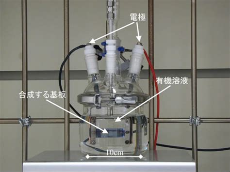 図1．カーボンナノチューブ合成装置の反応器