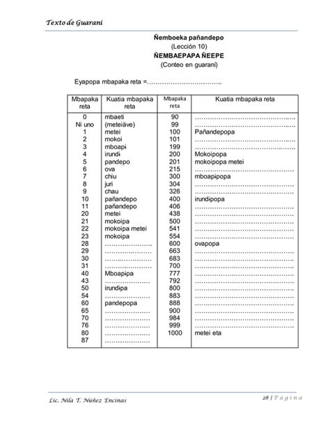 Texto Guia De Guarani Sec Original Pdf