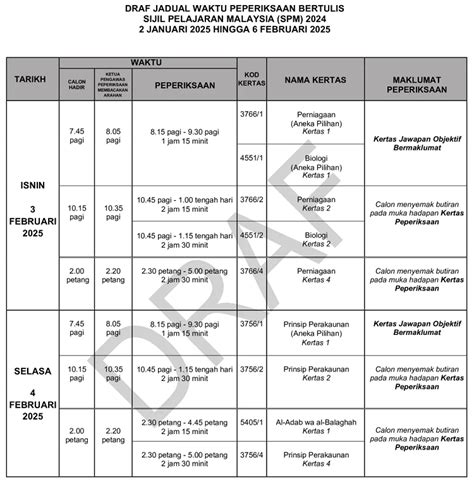 Jadual Waktu SPM 2024 APDM