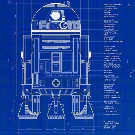 ArtStation - R2D2 Artoo Detoo Blueprint, Jie Victoria