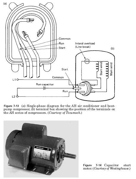 Capacitor-start motor – HVAC Troubleshooting