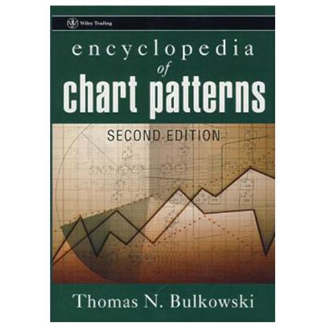 Trading Encyclopedia Of Chart Patterns 2nd Edition Thomas N