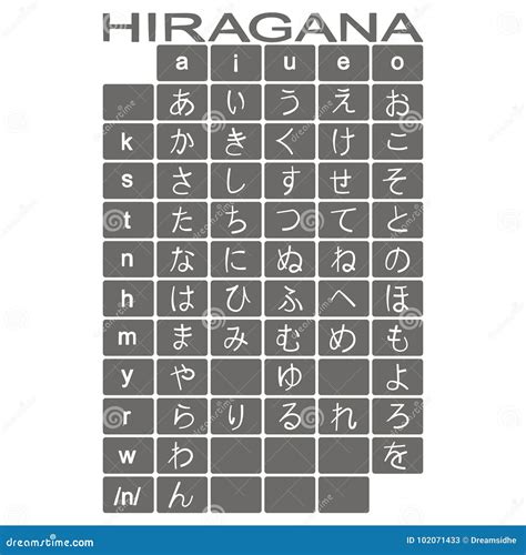 Sistema De Iconos Monocrom Ticos Con Hiragana Japoneses Del Alfabeto