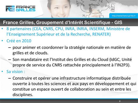 France Grilles Formation DIRAC janvier ppt télécharger