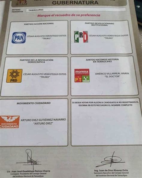 La Cifra Mágica De Los 700 000 Votos Elefante Blanco