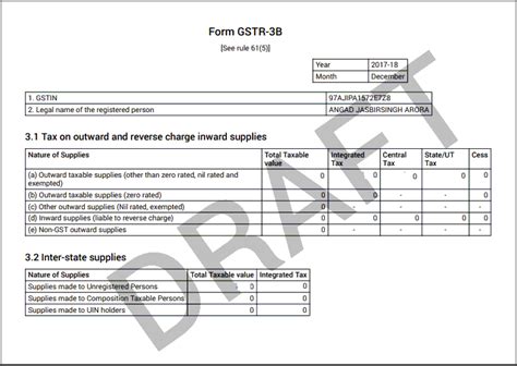 How To File Nil Gstr 3b Return Sharda Associates