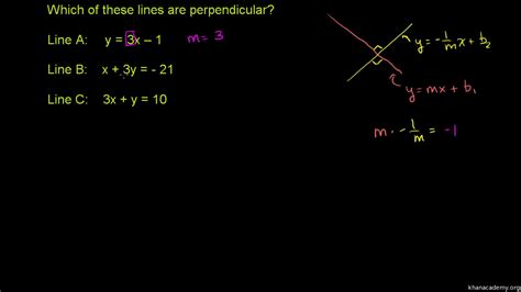 Consider The Diagram What Is The Length Of Segment Ab 7 9 18 25 ...