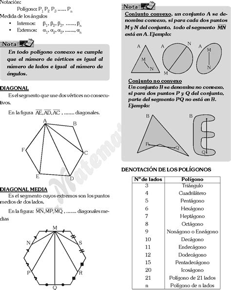 Pol Gonos Ejemplos Y Ejercicios Resueltos En Pdf