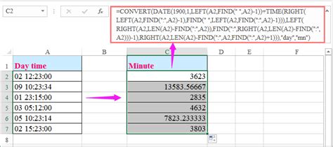 Excel Custom Format Yyyy Mm Dd Hh Mm Ss Online Blog Websoft