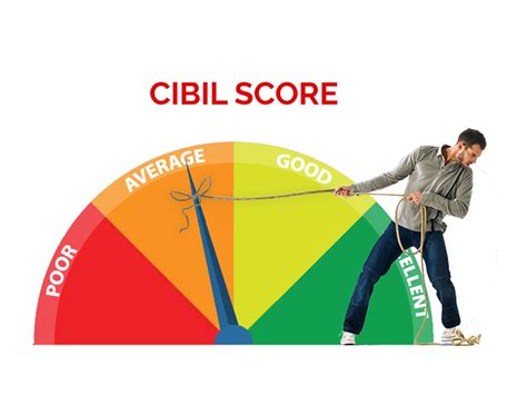 5 Greatest Tips To Improve Your Cibil Score Protech Group