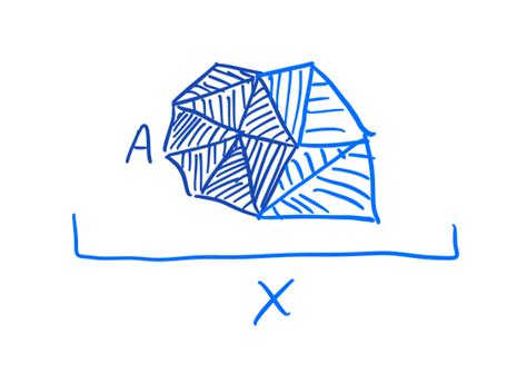 Homology Calculator