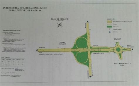 Licitație pentru construirea pasajului denivelat peste DN1 Centura