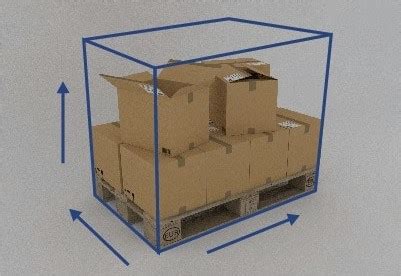 Definition-of-required-freight-pallet-dimensions | SJ Consulting Group