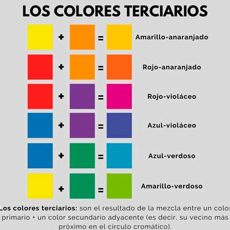 C Mo Se Forman Los Colores Una Explicaci N Breve Y Sencilla Ecologia