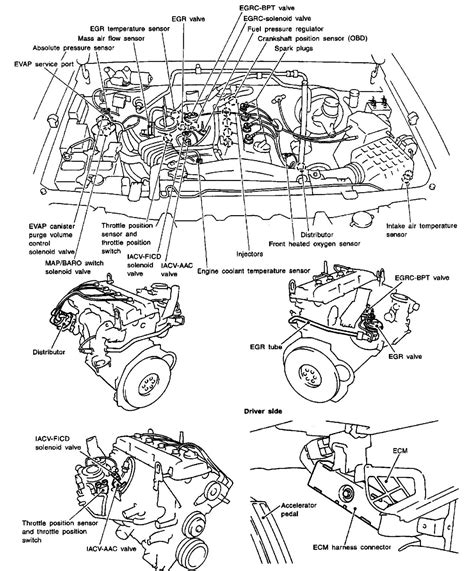 Diagrama De Fusibles Nissan Frontier Nissan Frontier