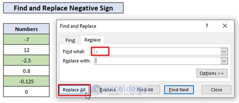 How To Remove Negative Sign In Excel Methods Exceldemy