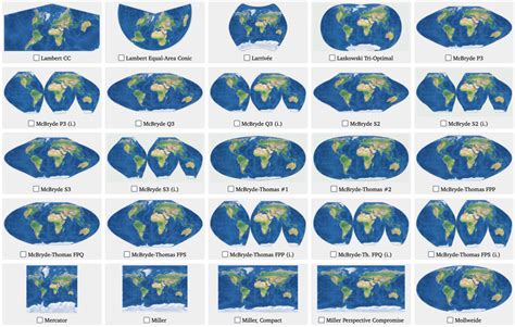 Tipos de projeções cartográficas