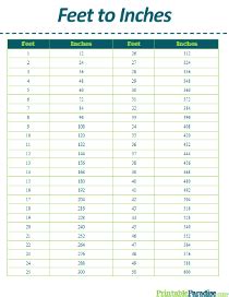 Printable Inches To Feet Chart