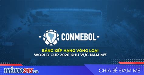 Bảng xếp hạng vòng loại World Cup 2026 khu vực Nam Mỹ mới nhất