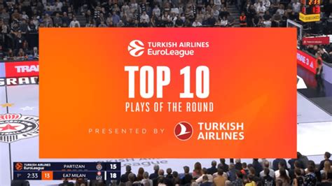 Top Plays Round Turkish Airlines Euroleague