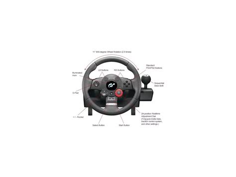 Volante E Pedal Logitech Driving Force Gt Hardstore