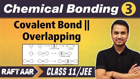 Chemical Bonding 03 Covalent Bond Overlapping Class11jee