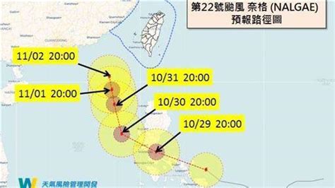 專家曝奈格颱風「最新路徑」！下週一關鍵 週日晚降雨範圍恐擴大南部 三立新聞網 Line Today