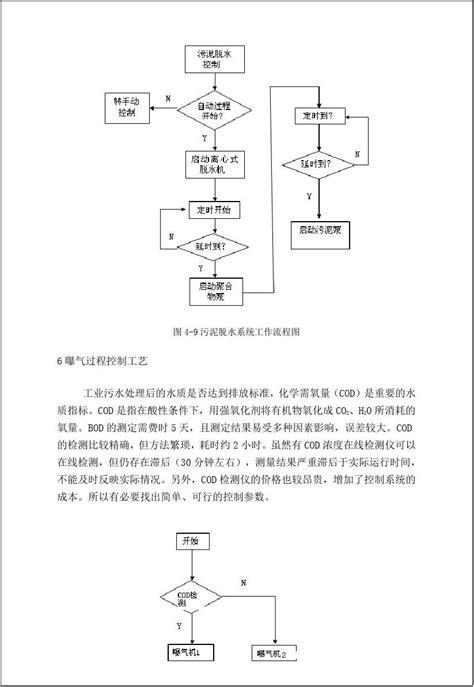 Word一键生成流程图 千图网