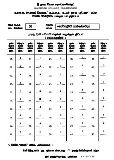 A L Bst Marking Scheme Sinhala Medium Old Syllabus Past Papers Wiki