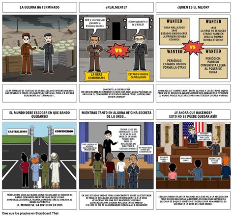 Get Mapa Conceptual Sobre La Guerra Fria Png Nietma Porn Sex Picture