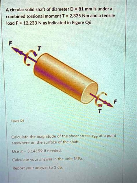 Solved A Circular Solid Shaft Of Diameter D Mm Is Under A