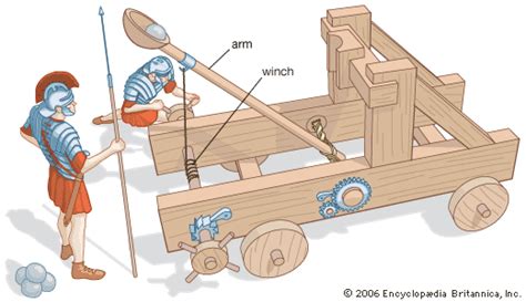 catapult - Kids | Britannica Kids | Homework Help