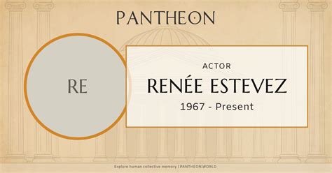 The Rene Estevez Equation Dissecting The Star Behind The Name