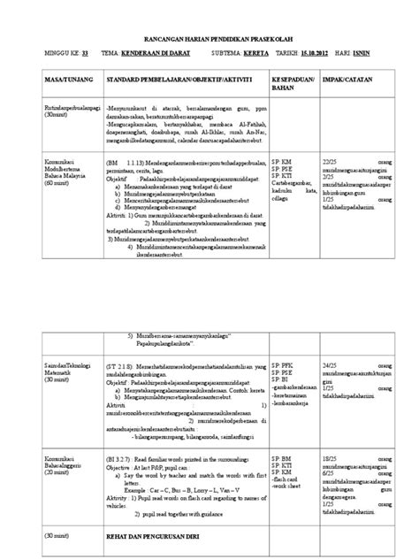 Pdf Contoh Rph Prasekolah Dokumen Tips