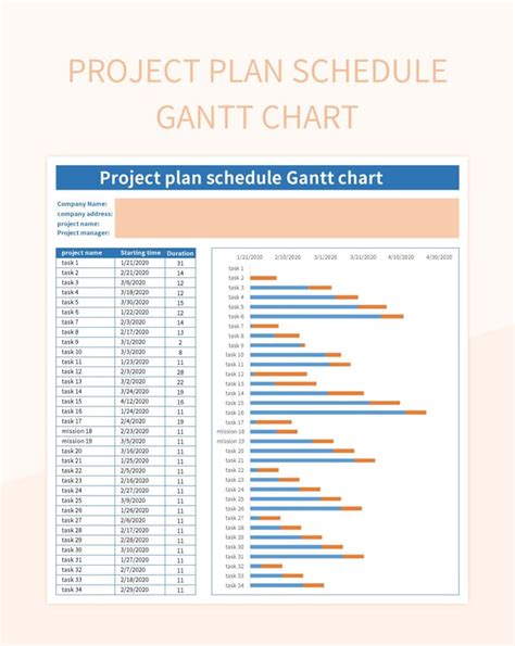 Project Plan Schedule Gantt Chart Excel Template And Google Sheets File ...