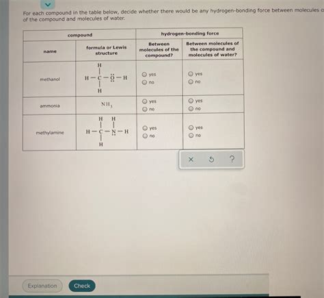 Solved For Each Compound In The Table Below Decide Whether