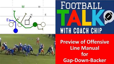 Preview Of Offensive Line Manual For Gap Down Backer YouTube