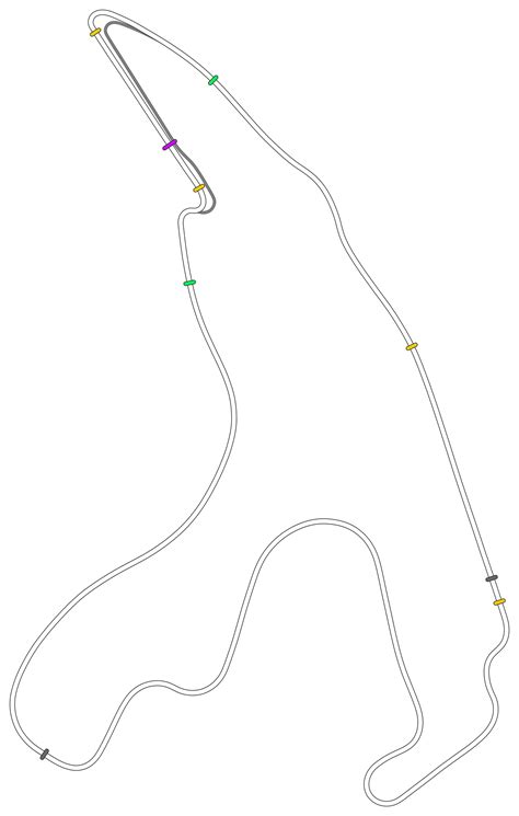 Circuit De Spa Francorchamps Ac 1 Rss Hybrid 2023