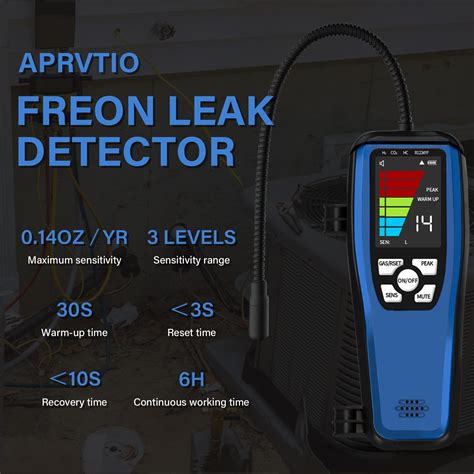 Buy Refrigerant Leak Detector, Aprvtio Halogen Freon Leak Detector ...