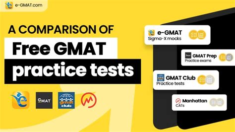 Best Free GMAT Practice Test Free Online GMAT Mock Tests 2023 24