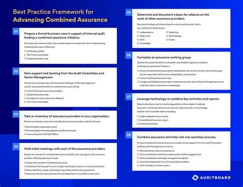 Best Practice Framework For Advancing Combined Assurance Auditboard