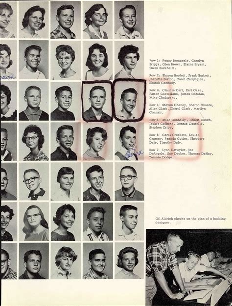 Baby JJD (1961 Yearbook--bottom row) : r/EARONS