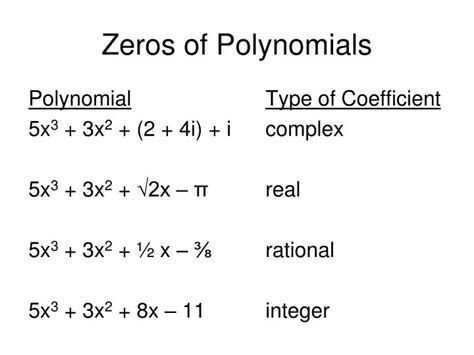 Ppt Zeros Of Polynomials Powerpoint Presentation Free Download Id5388668