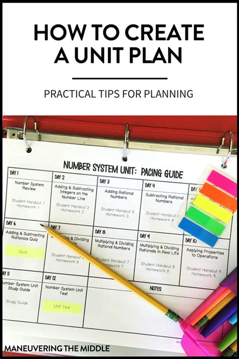 How To Create A Unit Plan Maneuvering The Middle