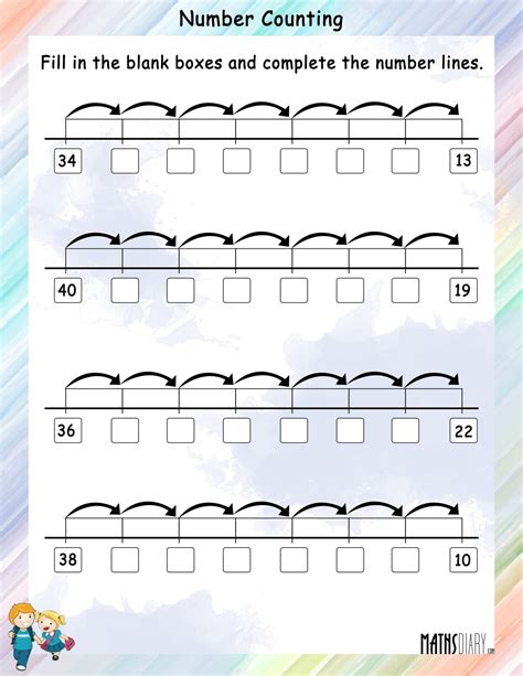 Number Pattern On A Number Line Math Worksheets