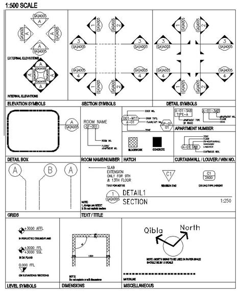 Free CAD Standard Symbols – CAD Design | Free CAD Blocks,Drawings,Details