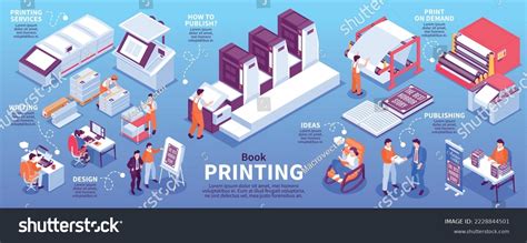 3,102 Book Printing Process Vector Images, Stock Photos & Vectors | Shutterstock