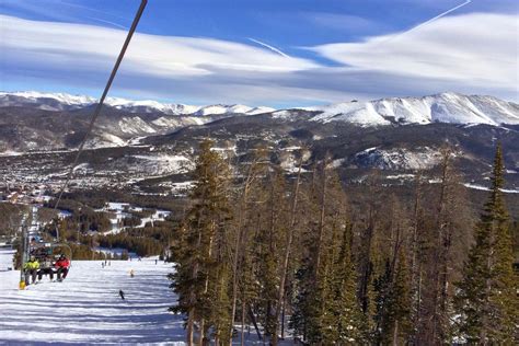 Ski Guide to Breckenridge, Colorado - Fathom