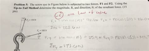 Solved Problem 5 The Screw Eye In Figure Below Is Subjected