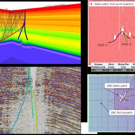 Better Quality Seismic Interpretation Using The Improved Seismic